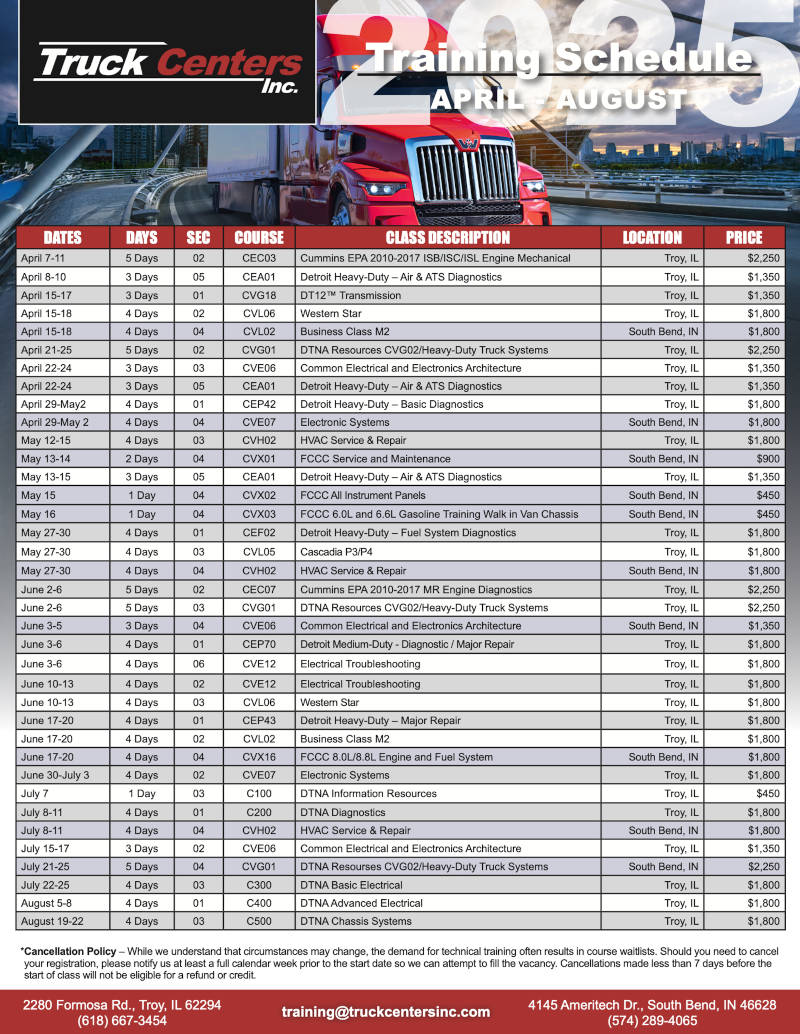 Truck Centers, Inc. Training Center - 2376 Formosa Rd. - Troy, IL 62294